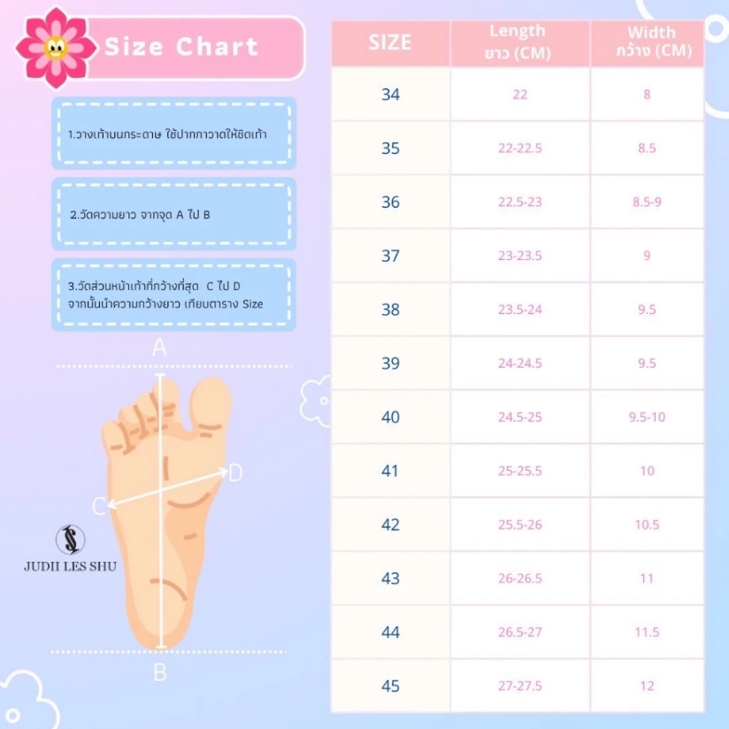 JUDII LES SHU ลายใหม่ Polka dot รุ่น Bloomy (วัสดุผ้าแคนวาส) Size 34-45 ส้นตึกเข็มขัดดอกไม้ รัดข้อ - Image 5